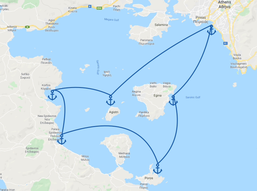 Athens Itinerary