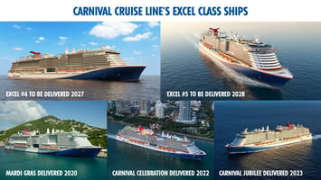Carnival Cruise Line's Excel Class Ships (PRNewsfoto/Carnival Corporation & plc)