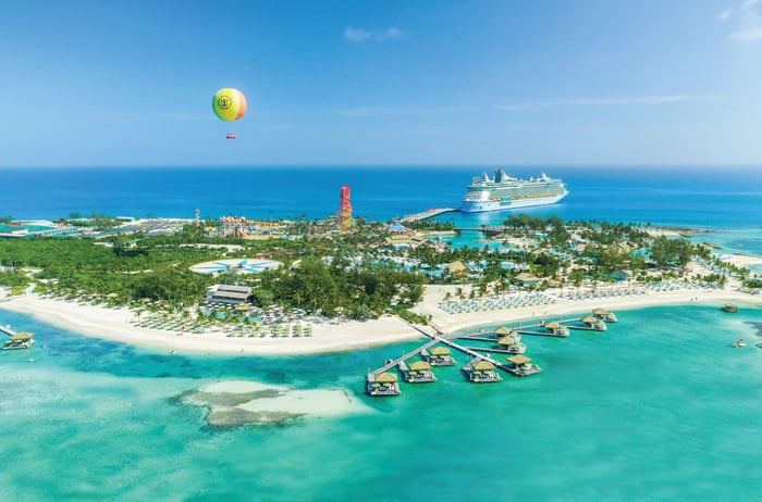 Perfect Day at CocoCay