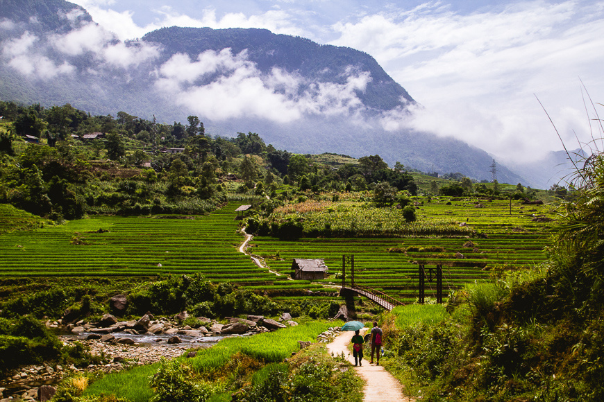 Vietnam Climate