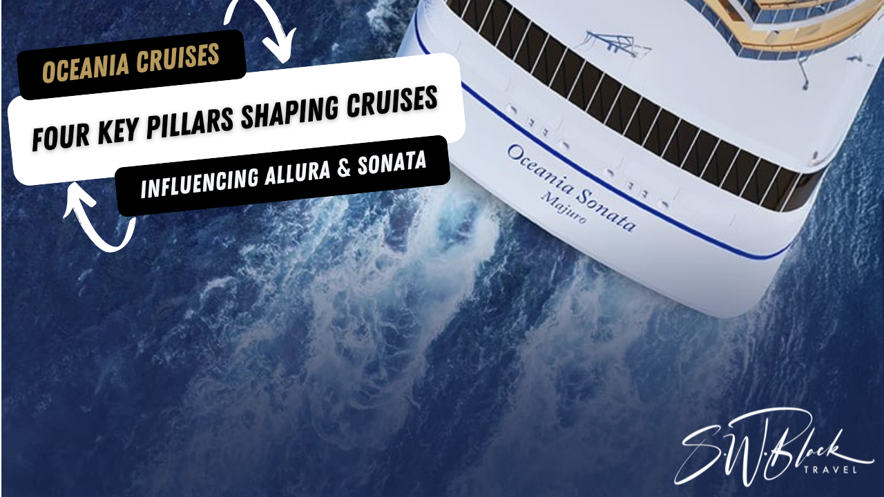 Oceania New Key Pillars